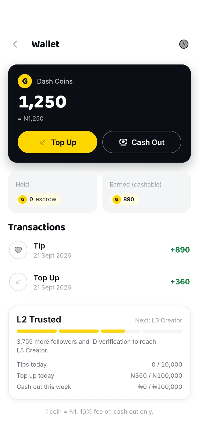 The wallet: 1,250 Dash Coins, Top Up and Cash Out buttons, and a list of transactions.